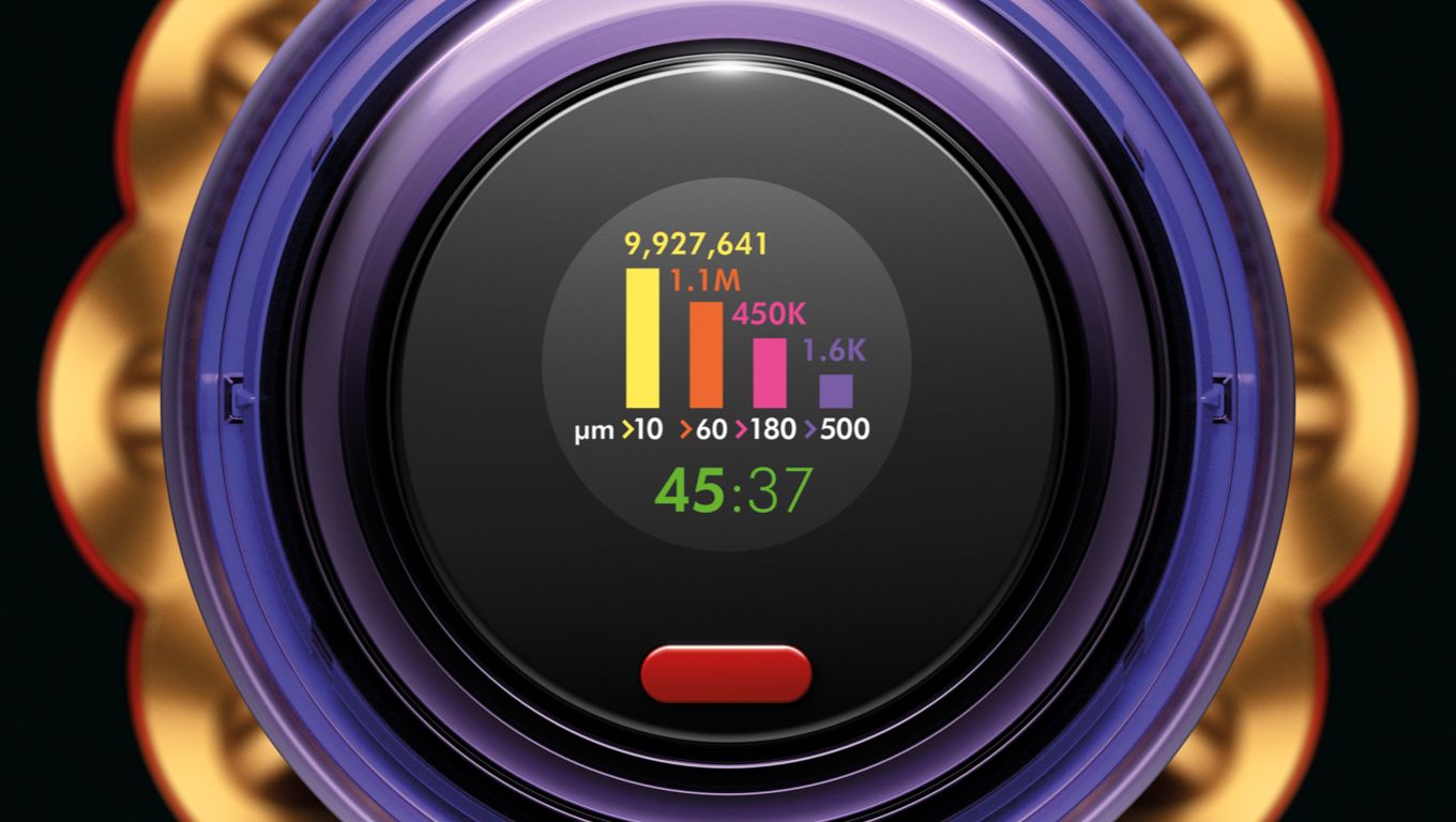 LCD screen showing counts of different sized particles